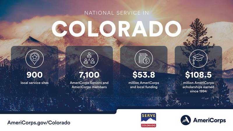 An image of Colorado AmeriCorps statistics and link to the official AmeriCorps page it comes from.